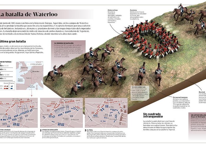 Guerra Greeting Card featuring the digital art La batalla de Waterloo by Album