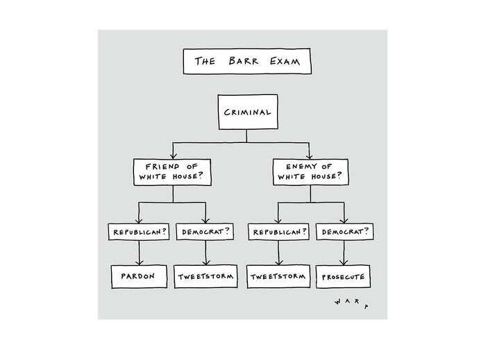 The Barr Exam Greeting Card featuring the drawing The Bar Exam by Kim Warp