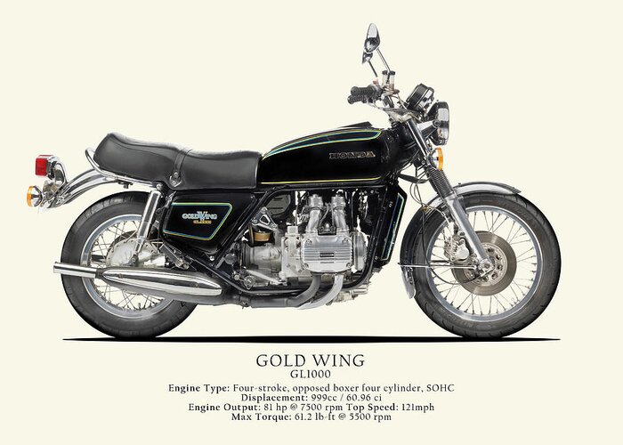 Goldwing 1000 gl hot sale