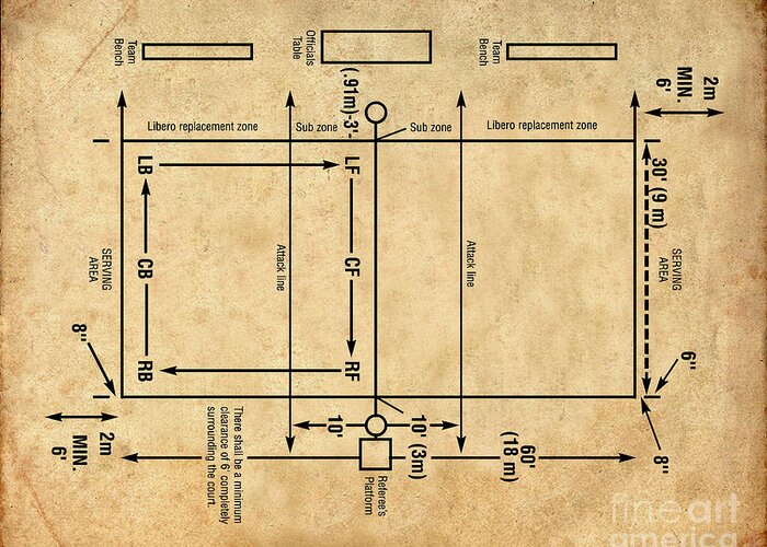 Volleyball Court Diagram Greeting Card