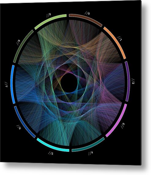Pi Metal Print featuring the digital art Flow of life flow of pi by Cristian Ilies Vasile