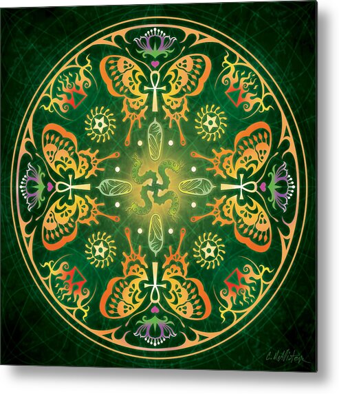 Butterfly Metal Print featuring the digital art Metamorphosis Mandala by Cristina McAllister