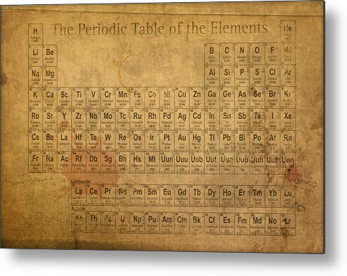 Periodic Metal Print featuring the mixed media Periodic Table of the Elements by Design Turnpike