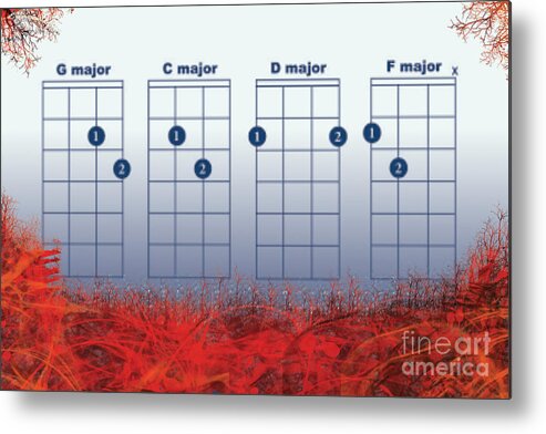 Mandolin Basic Chords Metal Print featuring the digital art Just the Four by Trilby Cole