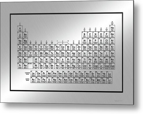 'the Elements' Collection By Serge Averbukh Metal Print featuring the digital art Periodic Table of Elements - Black on Light Metal by Serge Averbukh