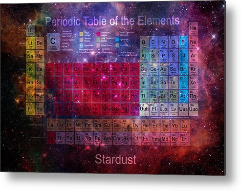 Periodic+table Metal Print featuring the digital art Stardust Periodic Table by Carol and Mike Werner