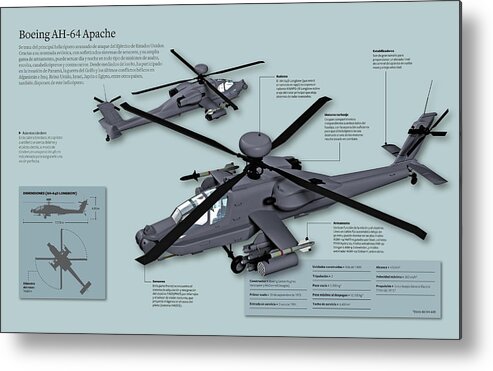 Guerra Metal Print featuring the digital art Boeing AH-64 Apache #1 by Album