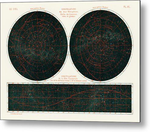 Constellations Metal Print featuring the drawing Constellations of the Two Hemispheres 1877 by Guillemin Amedee