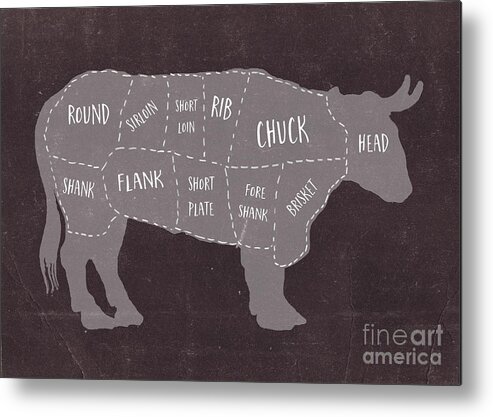 Beef Metal Print featuring the painting Primitive Butcher Shop Beef Cuts Chart by Edward Fielding