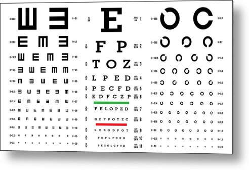 Different Eye Test Charts