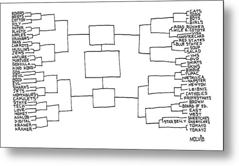 Sports Word Play March Madness Basketball

(parody Of 'final Four' Flow Chart.) 122138 Amo Ariel Molvig Metal Print featuring the drawing Flow Chart by Ariel Molvig