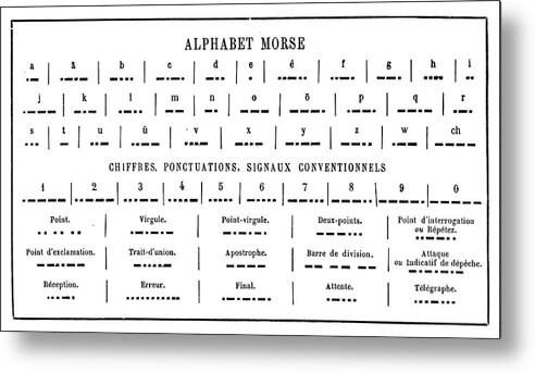 French Morse Code Alphabet Metal Print By Science Photo Library