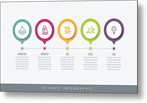 Expertise Metal Print featuring the drawing Science Infographic by Enis Aksoy