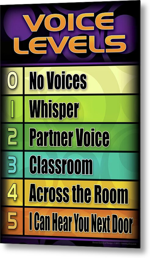 Voice Level Chart Metal Print featuring the digital art Voice Levels - 2 by Shevon Johnson
