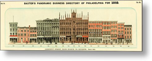 Philadelphia Metal Print featuring the mixed media Baxter's Panoramic Business Directory by Dewitt Clinton Baxter