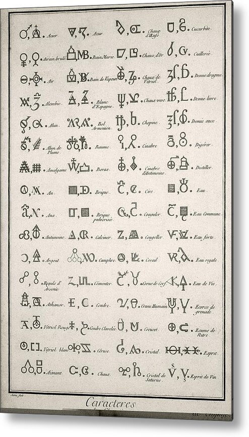 Symbol Metal Print featuring the photograph Alchemical symbols, 18th century by Science Photo Library