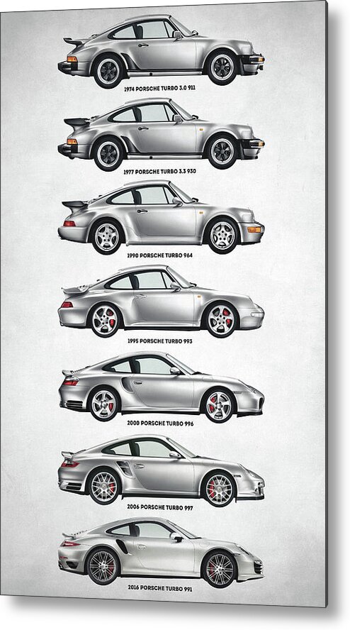 Porsche 911 Turbo Metal Print featuring the digital art Porsche 911 Turbo Evolution by Zapista OU