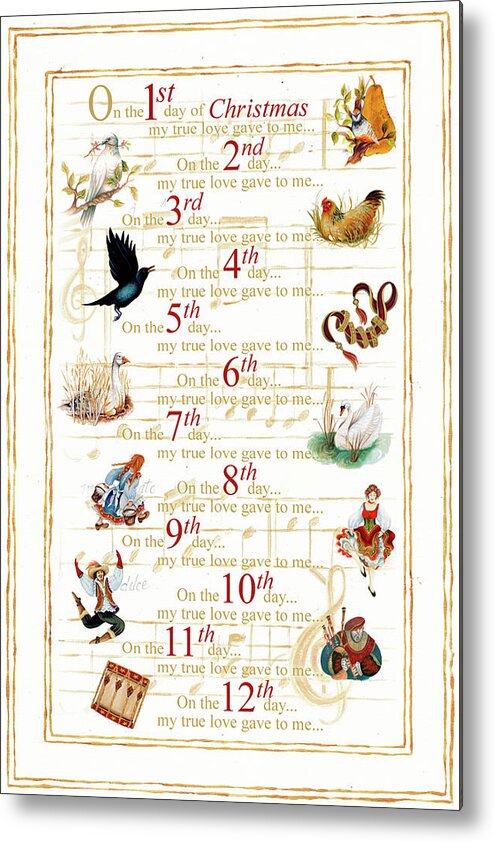 Partridge Metal Print featuring the painting 12 Days Of Christmas (vertical) by Janice Gaynor