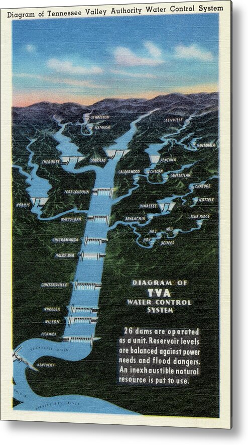 Water Metal Print featuring the painting Diagram of Tennessee Valley Authority Water Control System by Curt Teich