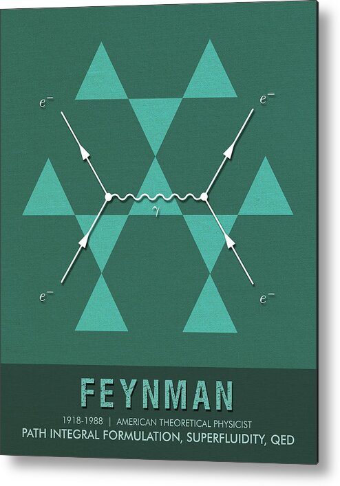 Feynman Metal Print featuring the mixed media Science Posters - Richard Feynman - Theoretical Physicist by Studio Grafiikka