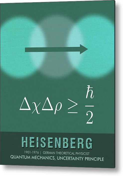 Heisenberg Metal Print featuring the mixed media Science Posters - Werner Heisenberg - Theoretical Physicist by Studio Grafiikka