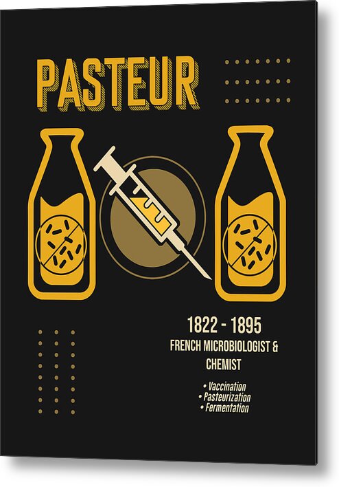 Pasteur Metal Print featuring the digital art Minimal Science Posters - Louis Pasteur 01 - Biologist, Microbiologist, Chemist by Studio Grafiikka