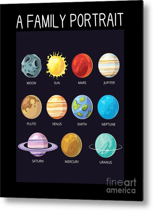 solar system planets outer space