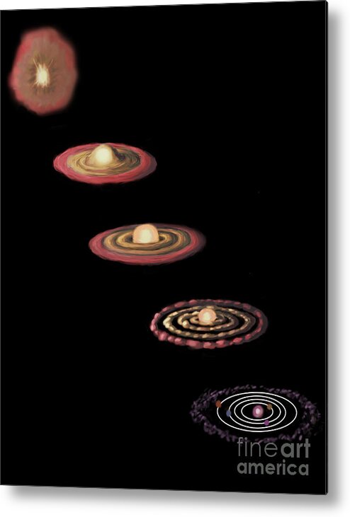 Illustration Metal Print featuring the photograph Formation Of Solar System, Illustration by Spencer Sutton