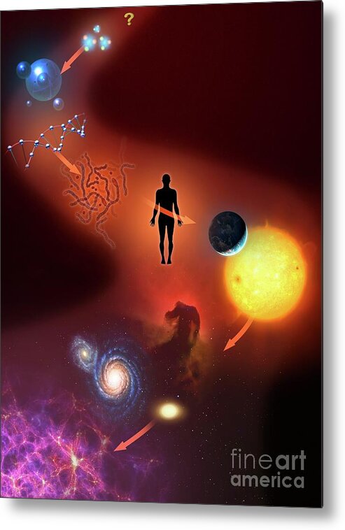 Scale Metal Print featuring the photograph Scale Of The Universe #1 by Mark Garlick/science Photo Library
