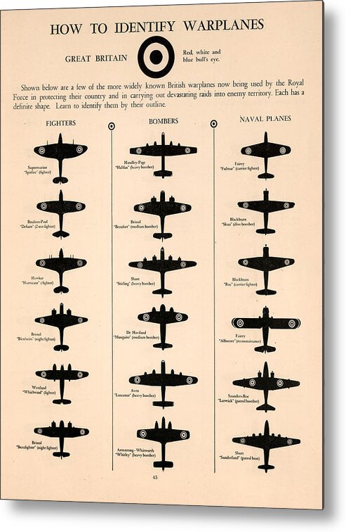 Warplanes Metal Print featuring the mixed media Great Britain Warplanes - Aircraft Spotting Guide - Aircraft Silhouette - World War 2 by Studio Grafiikka