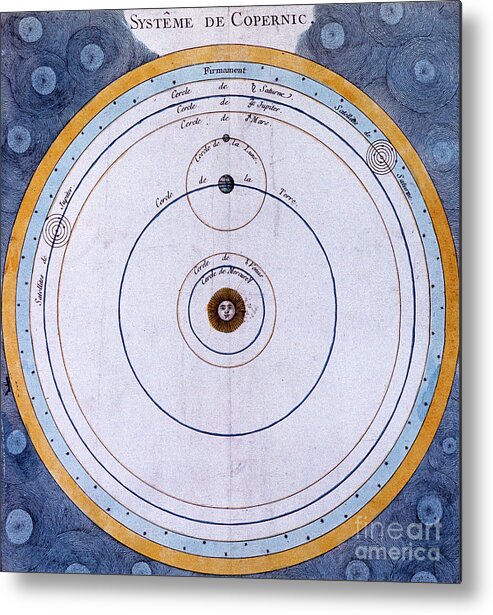 Engraving Metal Print featuring the drawing Copernican Heliocentricsun-centred #1 by Print Collector