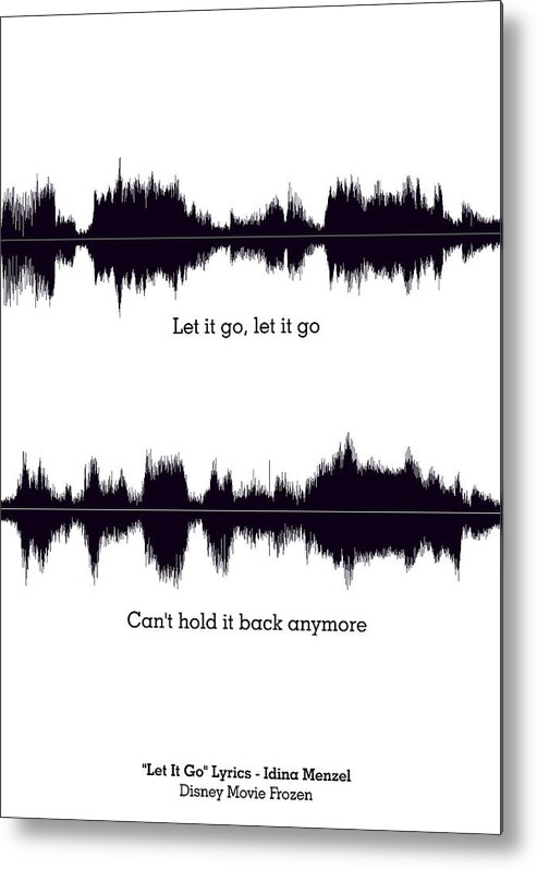 Inspirational Metal Print featuring the digital art Let It Go - Music And Motivational Typography Art Poster by Lab No 4 - The Quotography Department