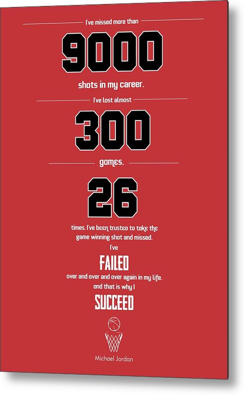 Ive Missed More Than 9000 Shots in My Career. I've Lost 