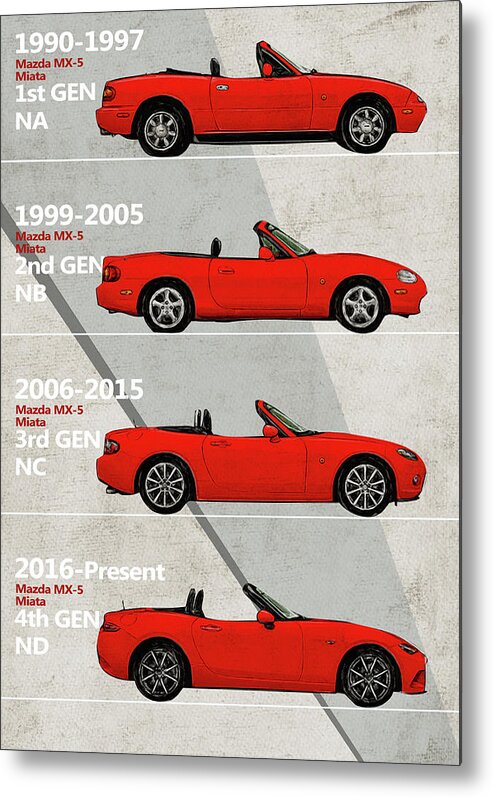 Mazda Miata Generation Poster Metal Print featuring the digital art Mazda Miata Generation Poster - MX5 by Yurdaer Bes