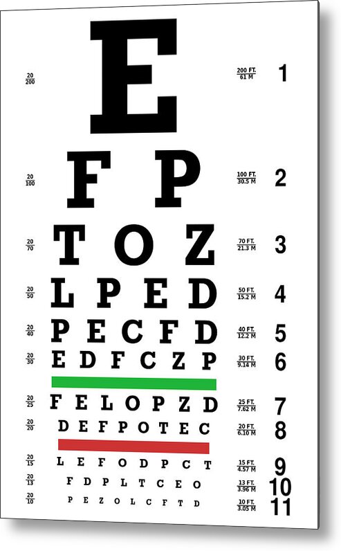 Eye-chart Metal Print featuring the digital art Eye-chart by Celestial Images
