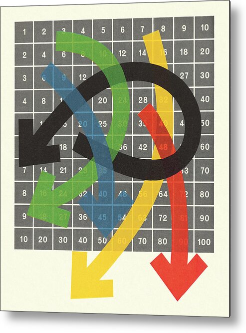 Abstract Metal Poster featuring the drawing Arrows over a Multiplication Table by CSA Images