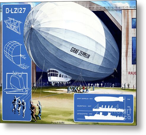 Charles Knotek Metal Print featuring the painting Graf Zeppelin - First Airship Around The World by Charles Knotek
