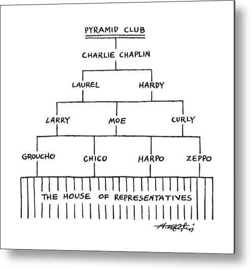 
Pyramid Club: Tree Diagram Shows Charlie Chaplin At The Head Of A Dividing Diagram Over Laurel & Hardy Metal Print featuring the drawing Pyramid Club by Henry Martin
