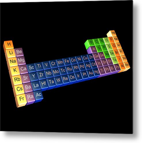 Periodic Table Metal Print featuring the photograph Periodic Table by Pasieka