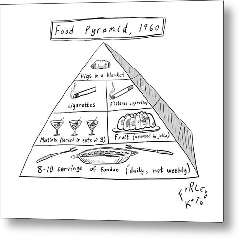  Food Pyramid Metal Print featuring the drawing 1960s Food Pyramid by Farley Katz