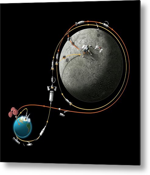 Nobody Metal Print featuring the photograph Apollo 11 Mission by Claus Lunau