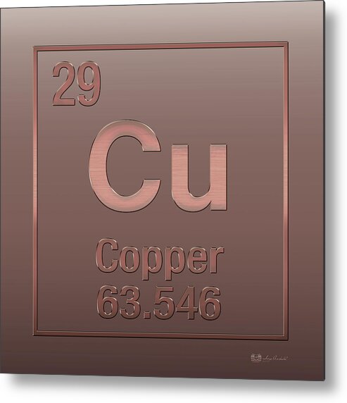 'the Elements' Collection By Serge Averbukh Metal Print featuring the digital art Periodic Table of Elements - Copper - Cu - Copper on Copper by Serge Averbukh