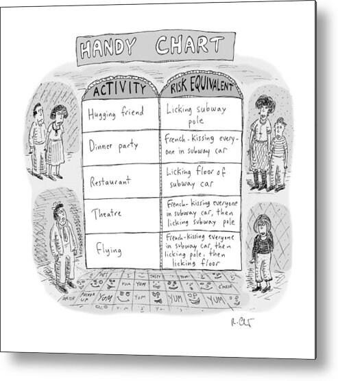 Captionless Metal Print featuring the drawing Handy Chart by Roz Chast