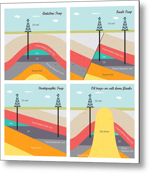 Mud Metal Print featuring the drawing Oil and gas traps illustration by B44022101
