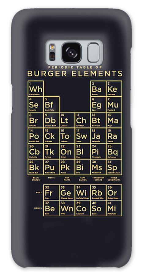 Burger Galaxy Case featuring the digital art Periodic Table of Burger Elements - Black by Organic Synthesis