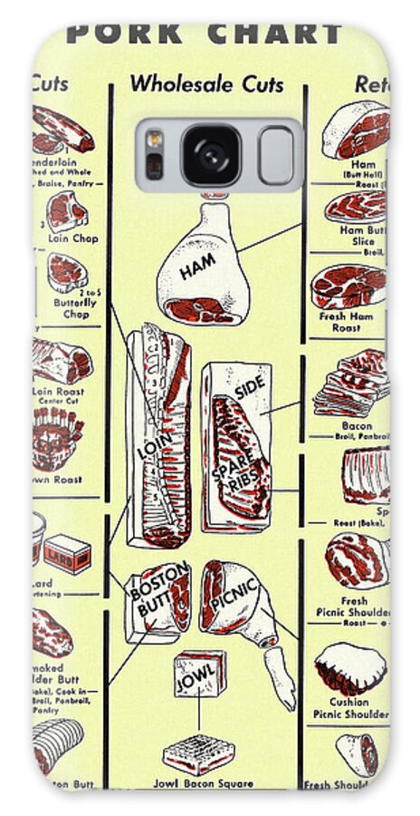 Bacon Galaxy Case featuring the drawing Pork Chart by CSA Images