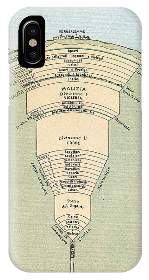 A Map Of Inferno To Dante's 'la Poster by Mary Evans Picture