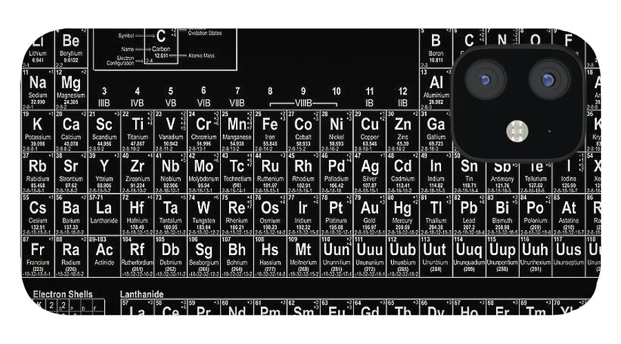 The Periodic Table Of The Elements iPhone 12 Case featuring the digital art The Periodic Table Of The Elements Black and White by Olga Hamilton