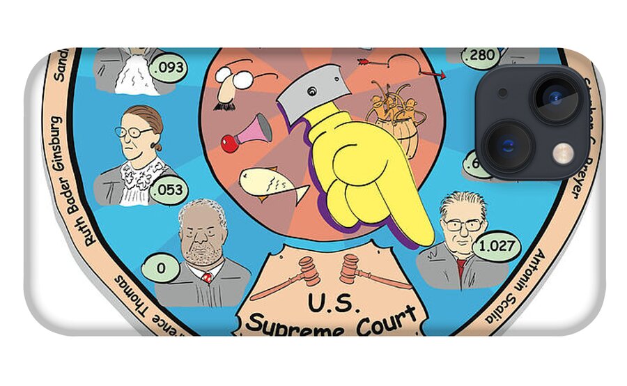 Supreme Court iPhone 13 Case featuring the digital art Supreme Court Laugh-O-Meter by Diane Thornton