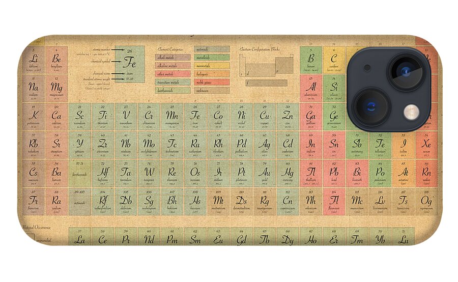 Periodic Table Of Elements iPhone 13 Case featuring the digital art Periodic Table of Elements by Michael Tompsett
